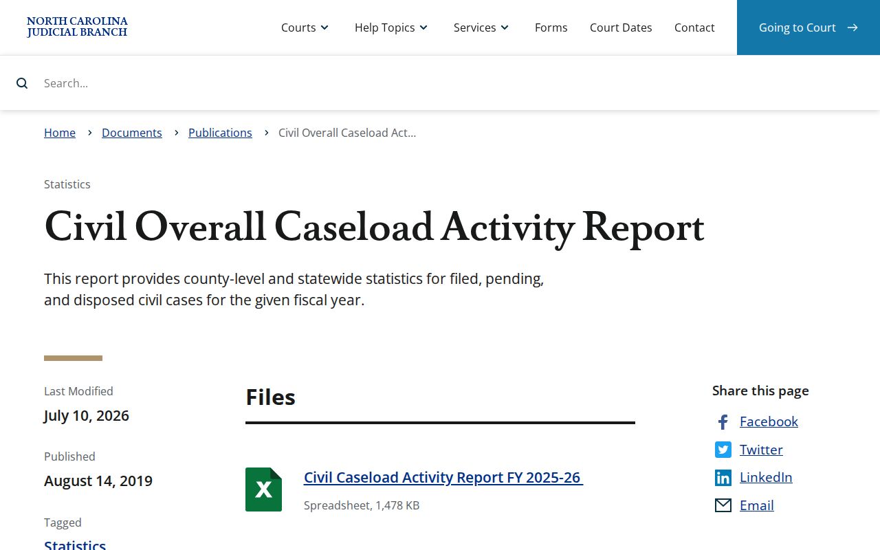 Buncombe civil court dockets civil overall caseload activity report