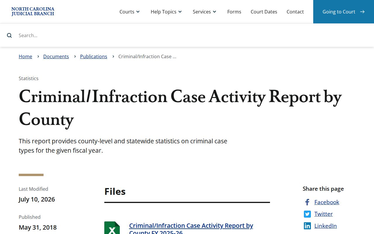 Buncombe criminal court dockets criminal and infraction activity report